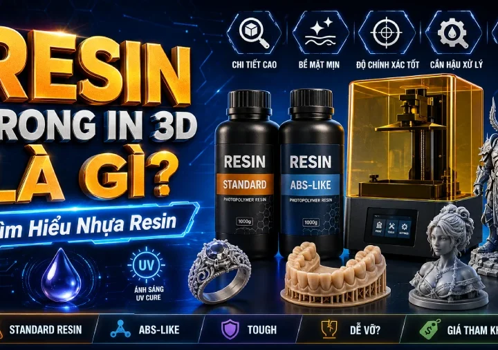 Resin Trong In 3D Là Gì? Tìm Hiểu Nhựa Resin, Ưu Nhược Điểm Và Ứng Dụng